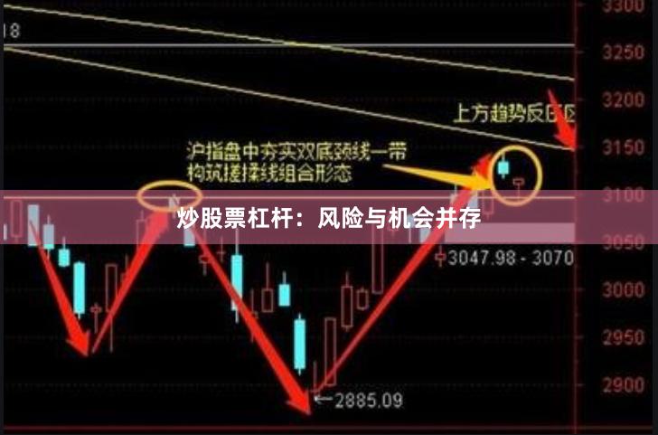 炒股票杠杆：风险与机会并存